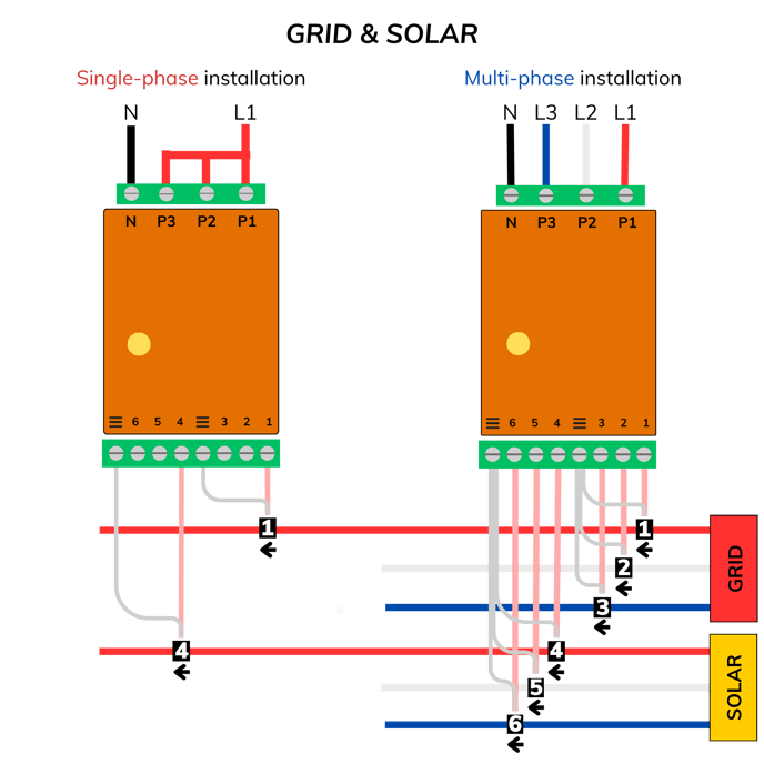 Quick wiring diagrams